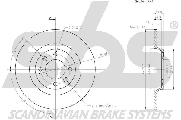 Brake Disc