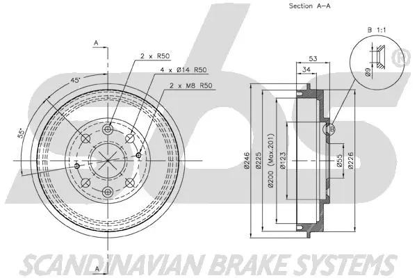 Brake Drum