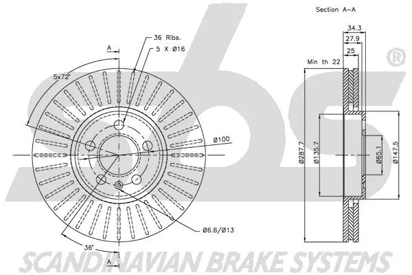 Brake Disc