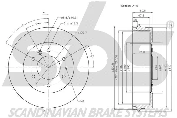 Brake Drum