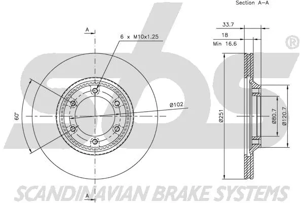 Brake Disc