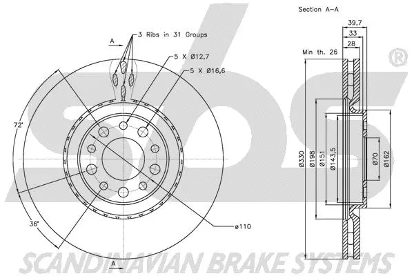Brake Disc