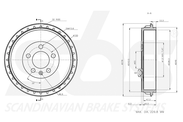 Brake Drum