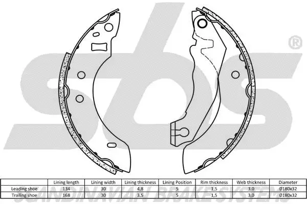 Brake Shoe Set