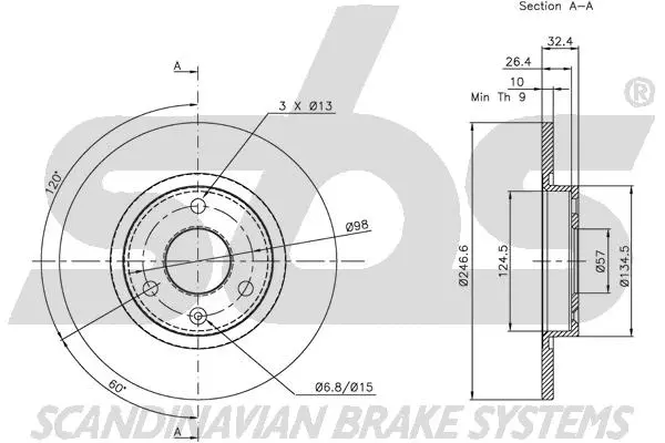 Brake Disc
