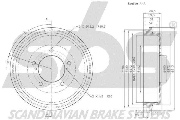 Brake Drum