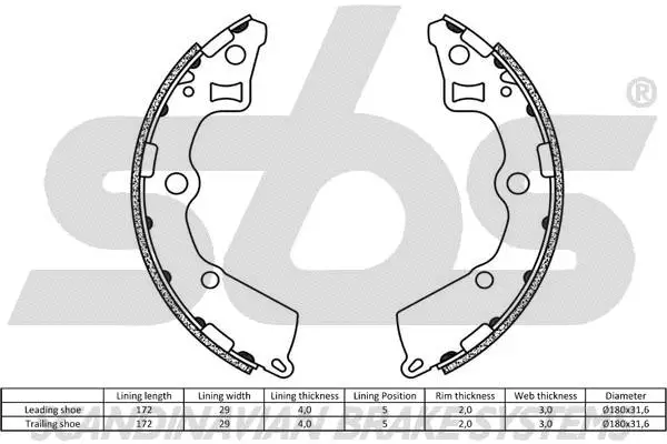 Brake Shoe Set