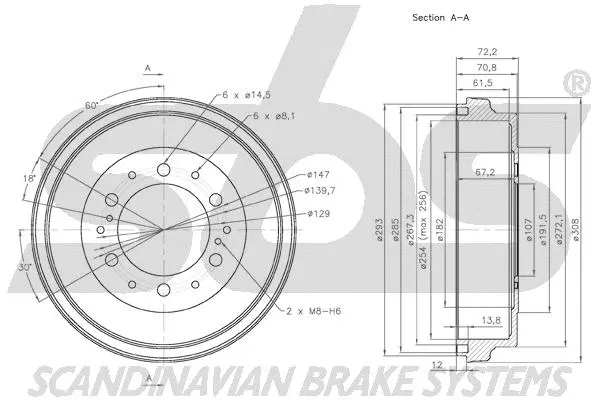 Brake Drum