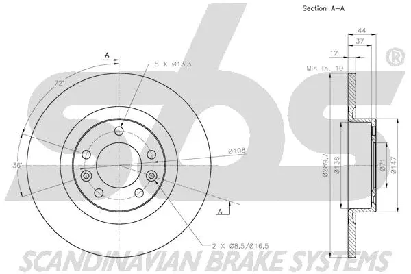 Brake Disc