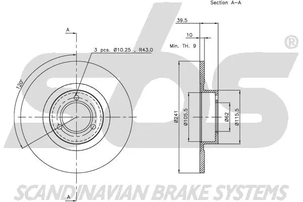Brake Disc