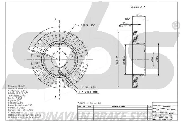 Brake Disc