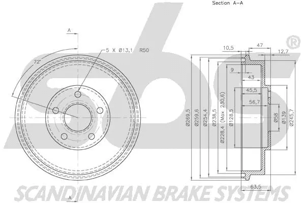Brake Drum
