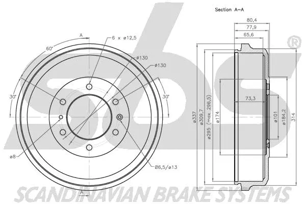 Brake Drum