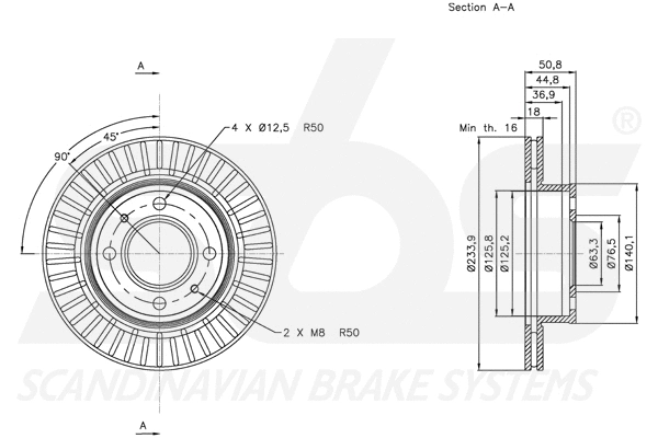 Brake Disc