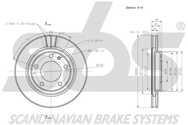 Brake Disc