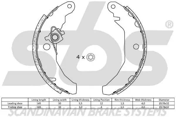 Brake Shoe Set