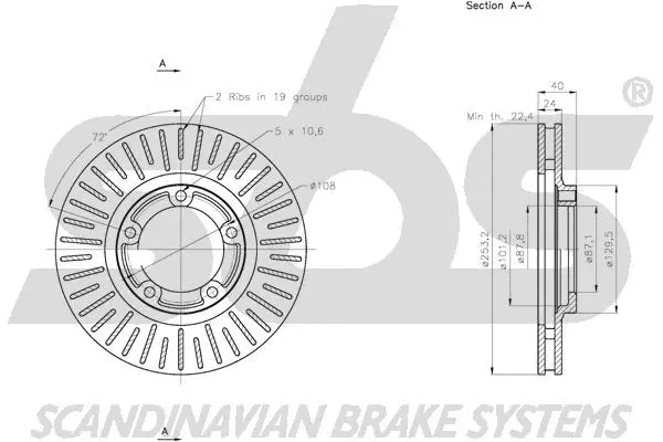 Brake Disc