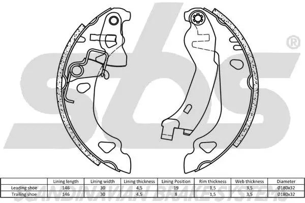 Brake Shoe Set