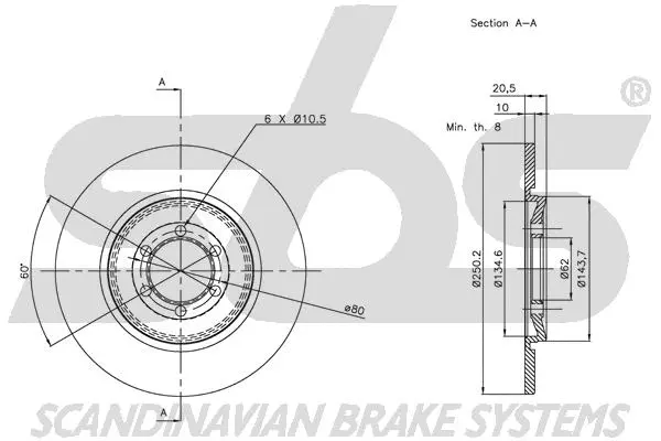 Brake Disc