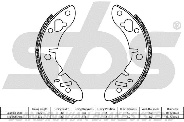 Brake Shoe Set