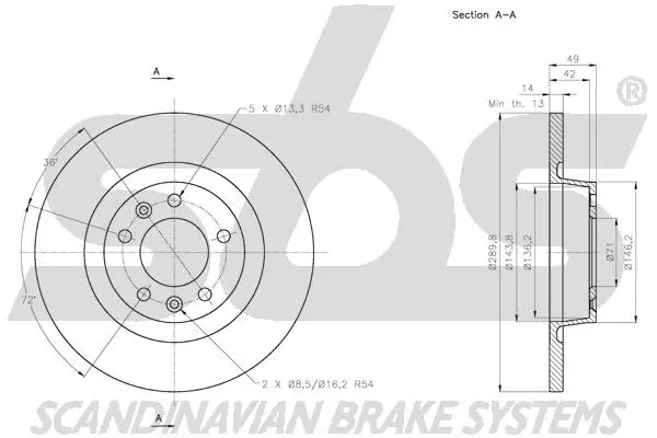 Brake Disc