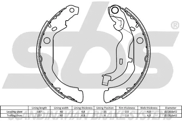 Brake Shoe Set