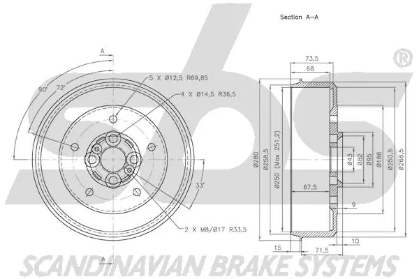 Brake Drum