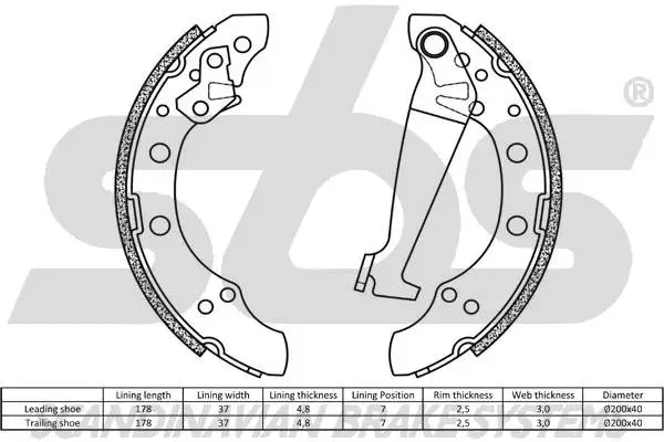 Brake Shoe Set