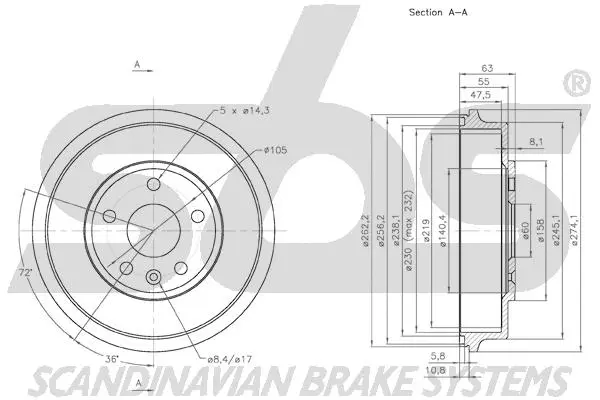 Brake Drum