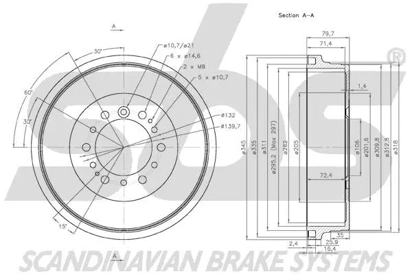 Brake Drum