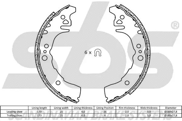 Brake Shoe Set