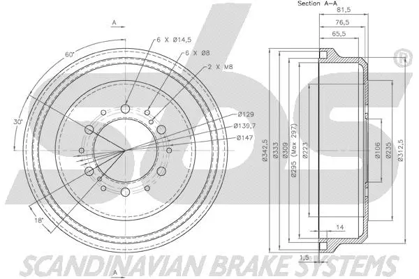 Brake Drum