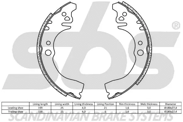 Brake Shoe Set