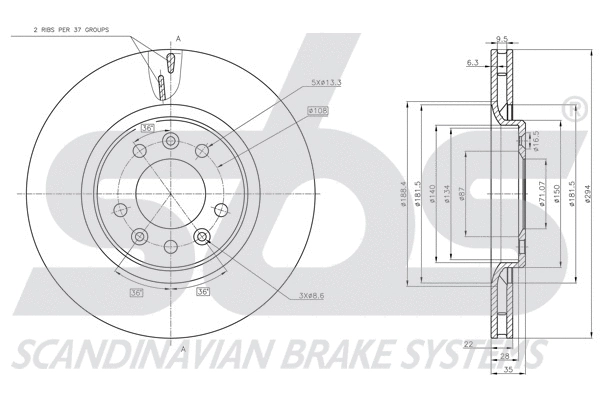 Brake Disc
