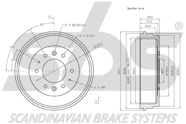 Brake Drum