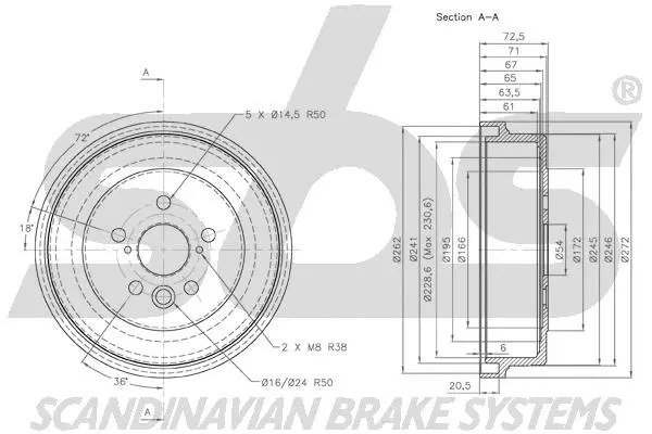 Brake Drum