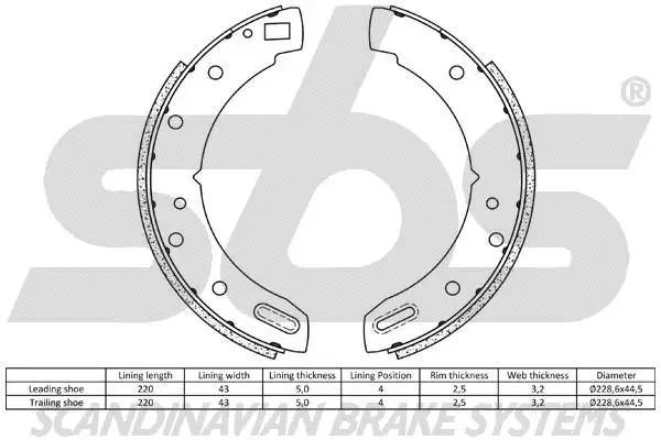 Brake Shoe Set