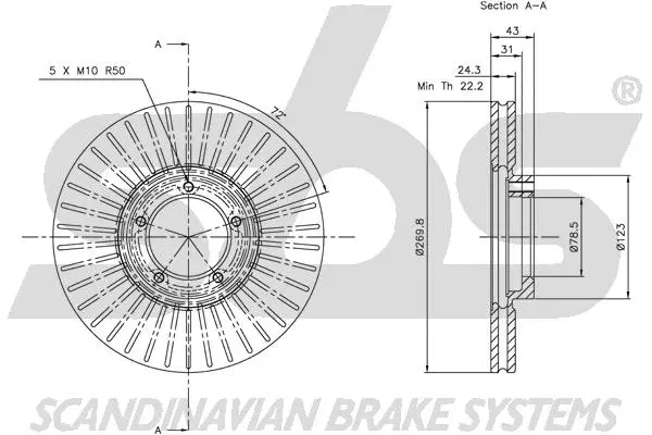 Brake Disc
