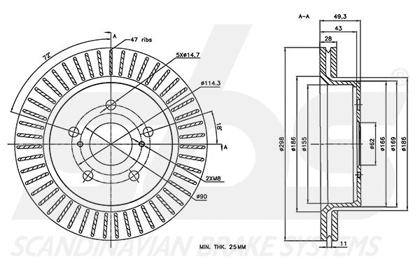 Brake Disc