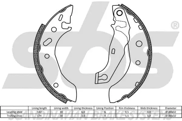 Brake Shoe Set