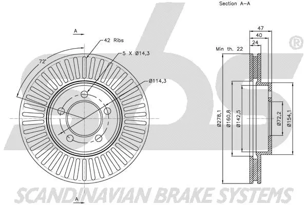 Brake Disc