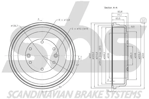Brake Drum