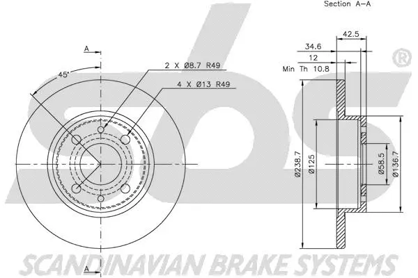 Brake Disc