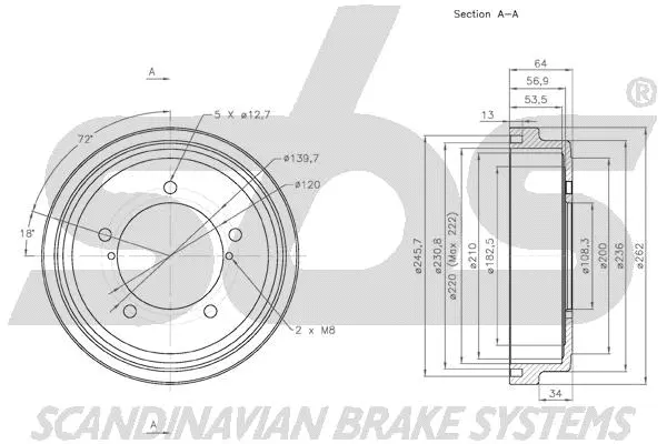 Brake Drum