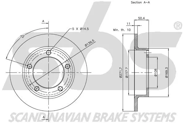 Brake Disc