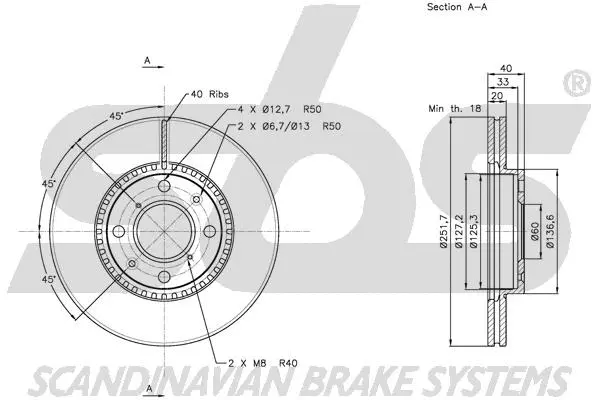 Brake Disc