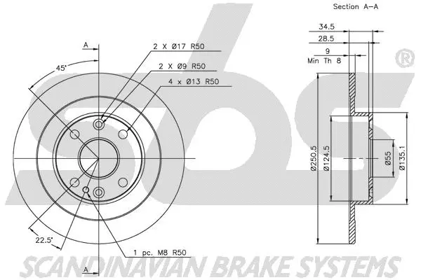Brake Disc