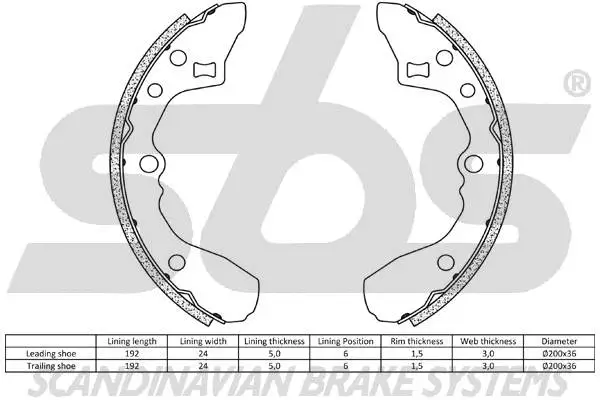 Brake Shoe Set