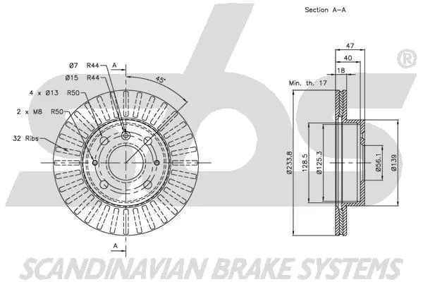 Brake Disc