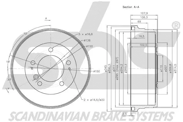 Brake Drum